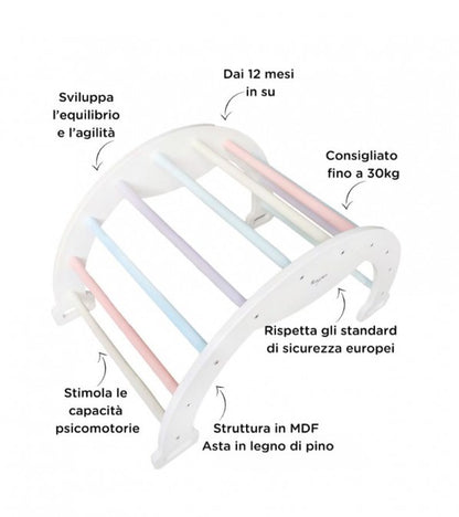 Arco Montessoriano Rainbow