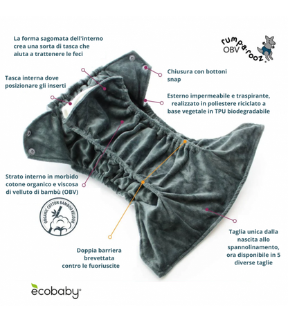 Kit 24 Pannolini Lavabili pocket Rumparooz
