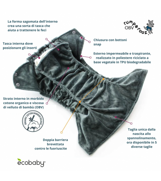 Kit 24 Pannolini Lavabili pocket Rumparooz