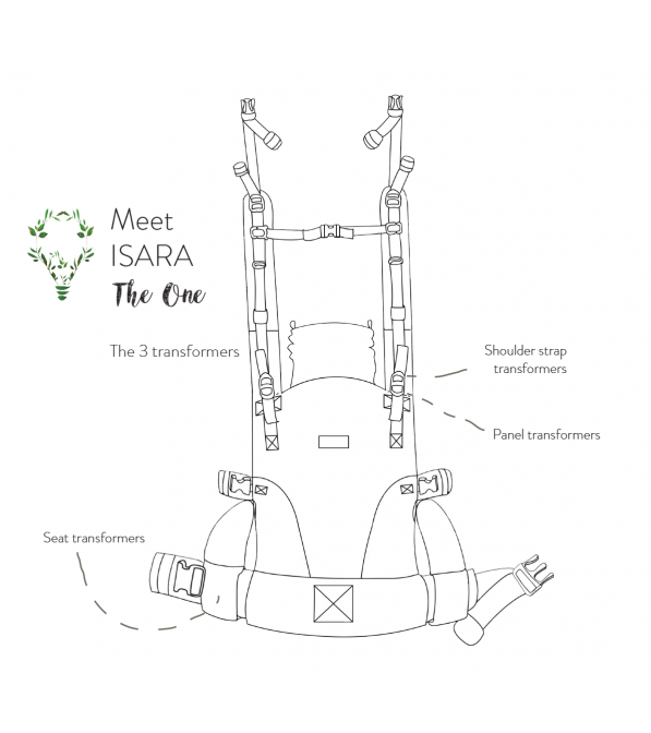 Marsupio Ergonomico Regolabile ISara The One Standard + Toddler