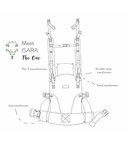 Marsupio Ergonomico Regolabile ISara The One Standard + Toddler