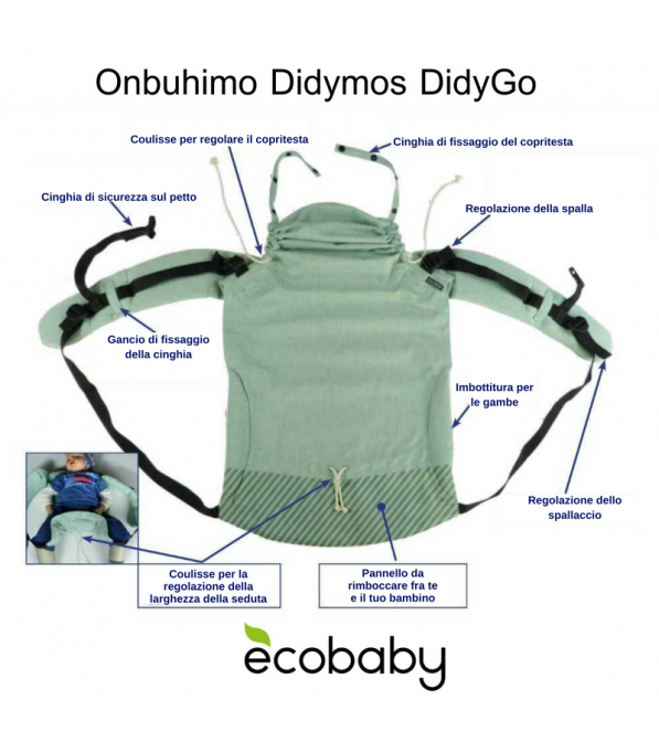 Onbuhimo Didymos DidyGo