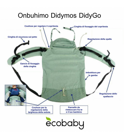 Onbuhimo Didymos DidyGo