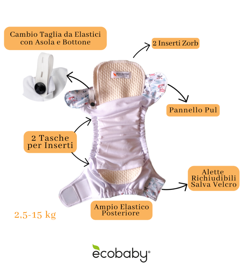 Kit Completo 25 Pannolini Lavabili Pocket in AWJ - Belinda Wild