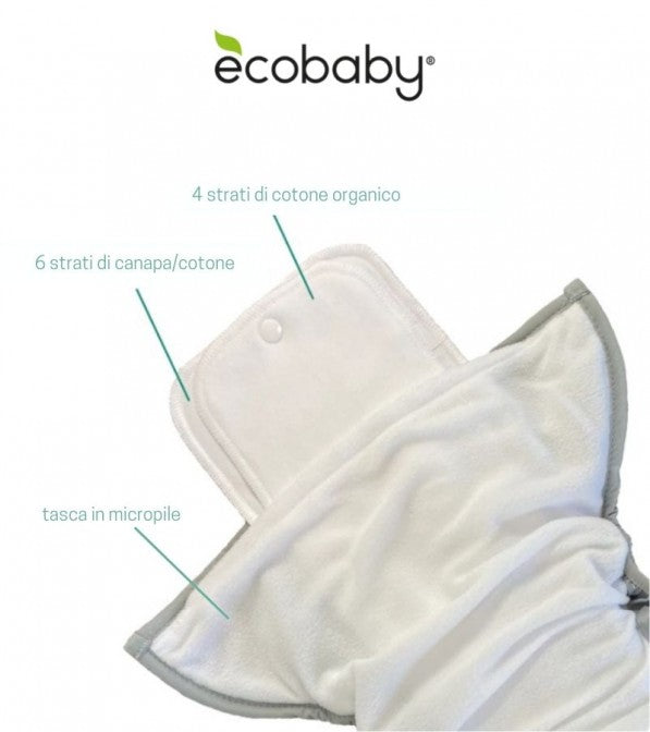 Pannolino lavabile pocket XL Thirsties (18-27 kg)