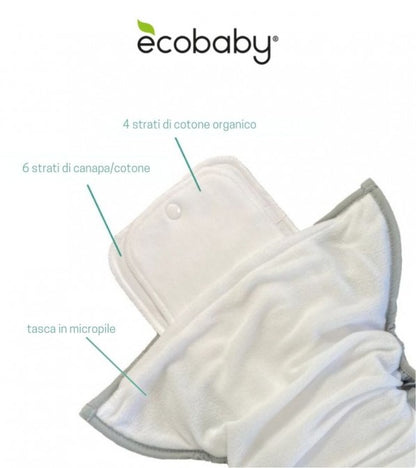 Pannolino lavabile pocket XL Thirsties (18-27 kg)