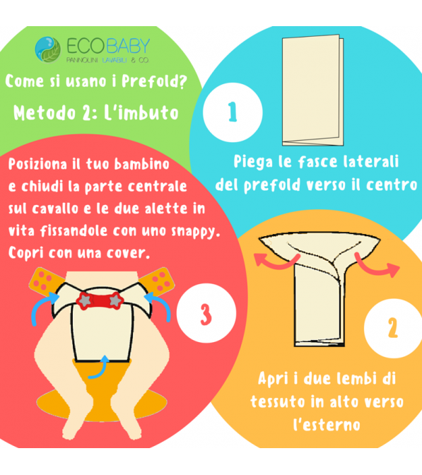 Pannolino lavabile Prefold Kikko Organic - 6 pz.