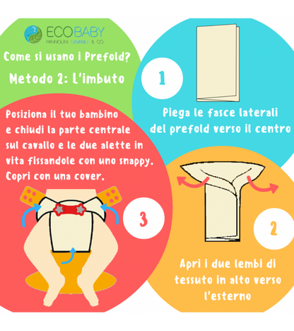 Pannolino lavabile Prefold Kikko Organic - 6 pz.