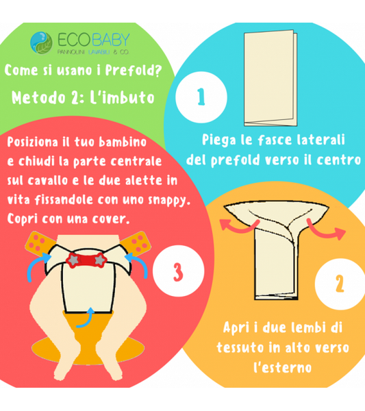 Pannolino lavabile Prefold Kikko Organic - 6 pz.
