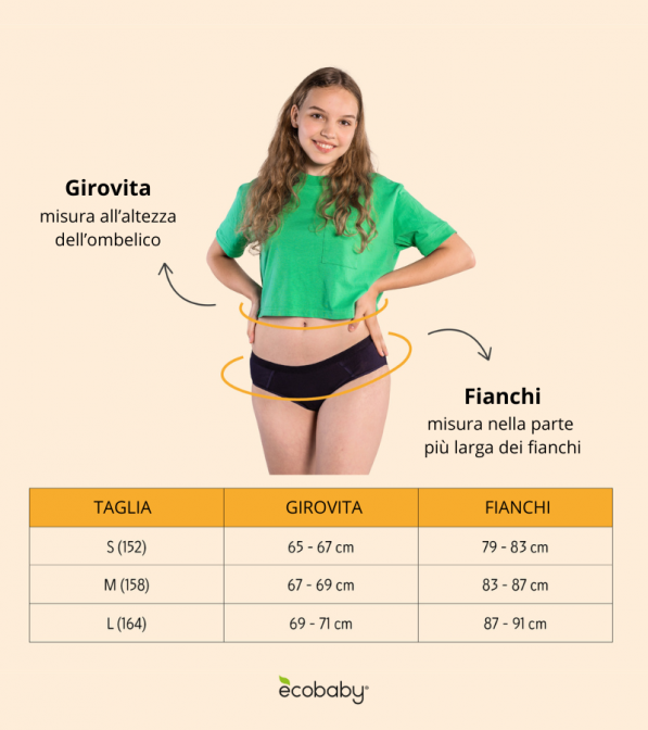 Slip assorbente per ragazze Hipster Teen