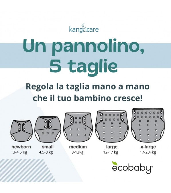 Starter Kit Pannolini Lavabili Pocket Taglia Unica