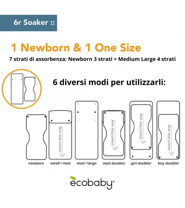 Starter Kit Pannolini Lavabili Pocket Taglia Unica
