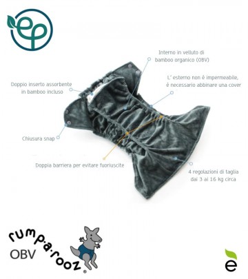 Pannolino lavabile Fitted taglia unica OBV Ecoposh