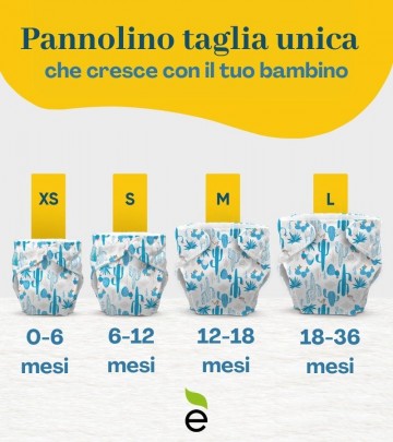 Starter Kit Pannolini Lavabili Pocket Taglia Unica