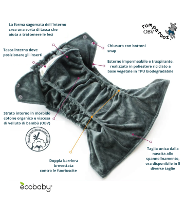 Kit 24 Pannolini Lavabili pocket Rumparooz