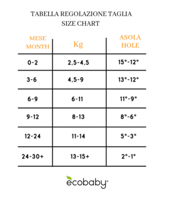 Kit Completo 25 Pannolini Lavabili Pocket in AWJ - BelindaWild
